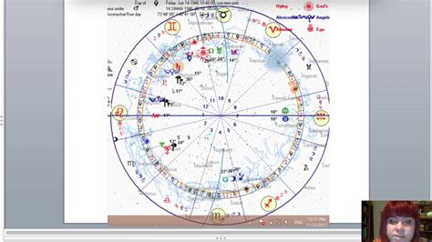 9 Sept 1949; GMT 9. . Hyleg astrology calculator